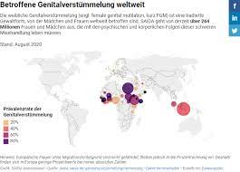 Fgm is usually carried out in a warped act of religious piety. Verbreitung