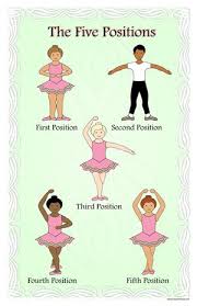 Ballet Positions Ballet Positions Ballet Posters Ballet Lessons