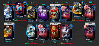 Follow their code on github. Defensive Setup Screen In Game Positioning Guide Maddenmobileforums
