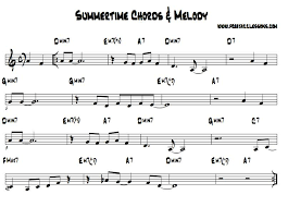 Summertime Backing Track And Free Chord Chart