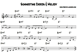 Summertime Backing Track and Free Chord Chart