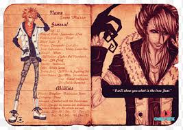 Maybe you would like to learn more about one of these? Dracule Mihawk Anime Fan Art One Piece Anime Manga Cartoon Png Pngegg