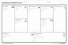 Nonprofit Business Plan Template Pdf Lovely 1 Page Nonprofit Business Plan Yippiekiyay In 2020 Business Model Canvas Business Model Template Business Canvas