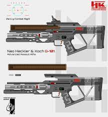 Pin On Firearms