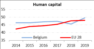 The bank of japan has not responded to our questions regarding why japan's yield curve looks like japan: Https Data Consilium Europa Eu Doc Document St 10211 2019 Init En Pdf