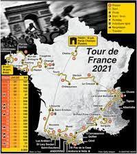 Voici le parcours du tour de france 2021. Wielrennen Tour De France 2021 Parcours 1 Infographic