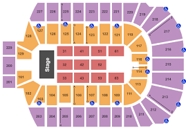 Jeff Dunham Tickets Seating Chart Blue Cross Arena