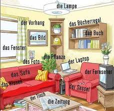 Get menu, photos and location information for das wohnzimmer in wiesbaden he. Das Wohnzimmer Deutsch Viel Spass