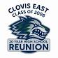 Class of 2006 20 Year High School Reunion
