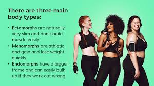 If you are a hardgainer (naturally skinny), then this is by far the best way for you to bulk up and pack on muscle. The Female Guide On How To Get Lean And Not Bulky Rachael Attard