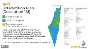 January 28, 2020, would be as historic an occasion as may 14, 1948, the day israel declared independence and was recognized as a state. Palestine And Israel Mapping An Annexation Human Rights News Al Jazeera
