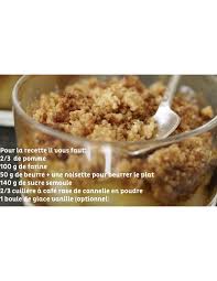 Crumble Aux Pommes Comme Des Papas En 2020 Crumble Pomme Recette Crumble Pomme Crumble