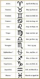 Pin By Blue Heron On Eli Abeth Tudo Mas Whats My Zodiac Sign My Zodiac Sign Zodiac