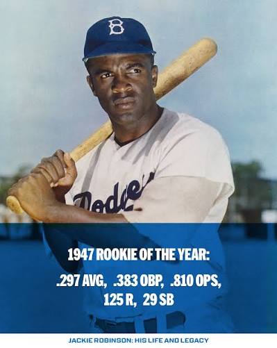 Jackie Robinson blazed a trail that changed our game and our country. Here  is his story. #Jackie42