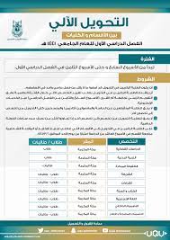 دليل قبول جامعة ام القرى 1442 السعودية، والتي تعد من اعرق الجامعات بالمملكة ممن تمتلك سمعة جيدة بين اوساط روادها من الطلبة والطالبات، لذا تعد حلم كل طالب مرحلة ثانوية، وسنتعرف من خلال مقالنا هذا على دليل جامعة ام القرى. Ø¹Ù…Ø§Ø¯Ø© Ø§Ù„Ù‚Ø¨ÙˆÙ„ ÙˆØ§Ù„ØªØ³Ø¬ÙŠÙ„ ØªØ¹Ù„Ù† Ù…ÙˆØ¹Ø¯ Ø§Ù„ØªØ­ÙˆÙŠÙ„ Ø®Ù„Ø§Ù„ Ø§Ù„ÙØµÙ„ Ø§Ù„Ø¯Ø±Ø§Ø³ÙŠ Ø§Ù„Ø£ÙˆÙ„ Ù„Ù„Ø¹Ø§Ù… Ø§Ù„Ø¬Ø§Ù…Ø¹ÙŠ 1441Ù‡Ù€ Ø¹Ù…Ø§Ø¯Ø© Ø§Ù„Ù‚Ø¨ÙˆÙ„ ÙˆØ§Ù„ØªØ³Ø¬ÙŠÙ„ ÙˆÙƒØ§Ù„Ø© Ø§Ù„Ø¬Ø§Ù…Ø¹Ø© Ù„Ù„Ø´Ø¤ÙˆÙ† Ø§Ù„ØªØ¹Ù„ÙŠÙ…ÙŠØ© Ø¬Ø§Ù…Ø¹Ø© Ø£Ù… Ø§Ù„Ù‚Ø±Ù‰
