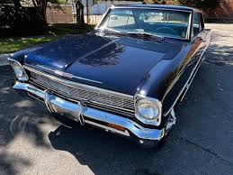 Image result for New Blue 1966 Daihatsu