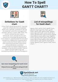 how to spell gantt chart and how to misspell it too