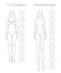 I created my first croquis years ago by tracing a pose on a vintage pattern. How To Learn To Draw Fashion Sketches In A Professional Style Quora