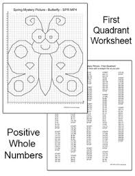Worksheets are score teacher date four quadrant graphing puzzle, coordinate graph. Butterfly Plotting Points On The Coordinate Grid Picture Spring Activity