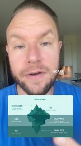 In Open Source Intelligence, where do we find things? Well there’s three  layers to the iceberg of the Internet. Here’s an extremely brief overview.  🕵🏼‍♂️