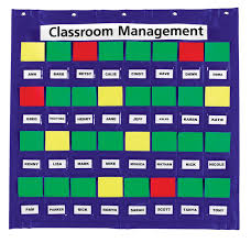 Learning Resources Junior Organization Station Pocket Chart 66 Cards