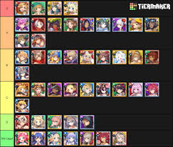 A tier list makes that task a breeze so here's the ultimate heroes of the storm tier list. Dragalia Lost Wiki Tier List