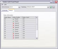 The light combining optical assembly (121) is configured by positioning relay optical units (121a, 121b) for. The Relays Tab Switch Soft Front Panel Documentation
