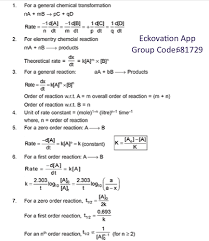 49 Judicious Chemistry Formula Chart Pdf