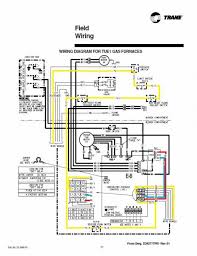 All circuits are the same : Ac Furnace Wiring Diagram Wiring Diagram Networks