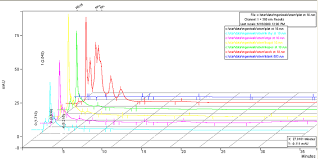 Image result for Kotschya uguenensis