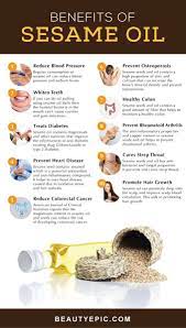 It tightens loose skin, heals cracked heels as well as discolored skin. Pin On Nutrition Food As Medicine