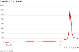 Let us help you start your djia futures trading off right! Ixfd7k4yauvfam