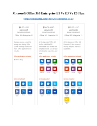In the rest of this article, i'll give you an introduction to each of the three versions, a more detailed comparison table, some special considerations for different industries, and a video overview. Microsoft Office 365 Enterprise E1 Vs E3 Vs E5 Plan By Iotap Issuu