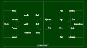 Watch btv online gratis for free. Sporting Vs Benfica Tv Channel Predicted Lineup Match Preview And How To Watch Live Online 3 2 19 What Channe Europa League Free Tv Channels Tv Channel