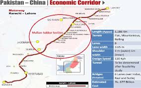Multan Sukkur Cpec Motorway Basti Dad Shujabad Interchange Inauguration Paki Mag Valorile variabilelor sunt reprezentate, în memoria de lucru, sub forma binară.