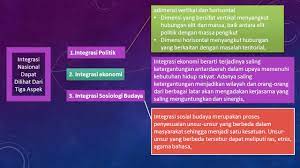 Memberi tempat bagi suatu unsur demi suatu keseluruhan. Integrasi Berasal Dari Bahasa Latin Yakni Masnurul