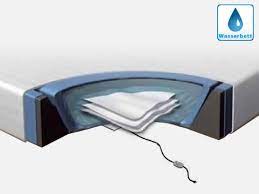 Das bad fand ich sehr orginell. Duo Wasserbett Mit Heizung Schaumstoffrahmen Hohe 22 Cm 4 Hartegrade Supply24