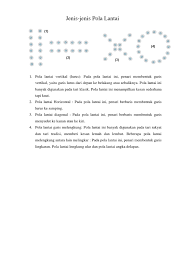 Makna pola lantai vertikal adalah hubungan antara manusia dengan tuhan yang mahasa esa sebagai pencipta alam semesta dan yang mengatur kehidupan manusia. Eyen 1