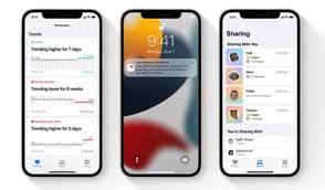 But this type of calm is more than just the feeling of serenity we're trying to achieve in our (metaphorically) stormy world. Was Ist Neu Bei Der Health App In Ios 15 Datenaustausch Verbesserungen Von Laborergebnissen Covid Impfstoffaufzeichnungen Und Mehr De Atsit
