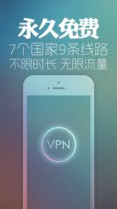 Download the latest version of super vpn. Super Vpn App For Iphone Free Download Super Vpn For Iphone At Apppure