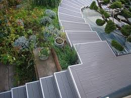 Epingle Par Mdsa France Sur Gris Anthracite Lame De Terrasse Composite Mdsa Lame De Terrasse Composite Terrasse Bois Composite Terrasse Composite