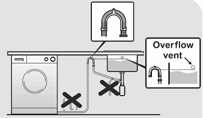 Check spelling or type a new query. Hoover Washer Fills Up With Water When Not Inuse