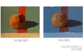 Color Theory For Painters Scott Gellatly