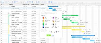 what is gantt chart how to use it testorigen