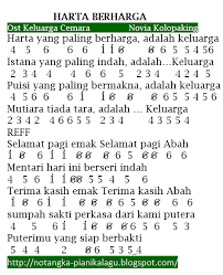 Teks Lagu Keluarga Cemara