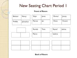 Ppt New Seating Chart Period 1 Powerpoint Presentation