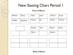 ppt new seating chart period 1 powerpoint presentation