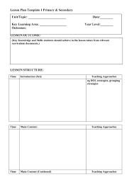 It is an easy and a hard subject at the it is easy because it does not require much thinking and is basically common sense sometimes (i do not aside from the basic college algebra, business studies also has lessons about investment. 39 Best Unit Plan Templates Word Pdf á Templatelab