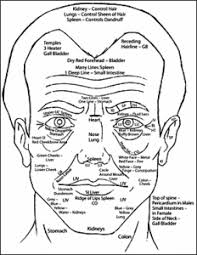 looking at the face is as important a diagnostic tool as