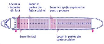 Zboruri de la o gama larga de. Alegeti Wizz Privilege Pass